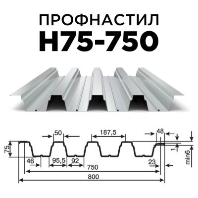 Профнастил Н75-750 чертеж профиля